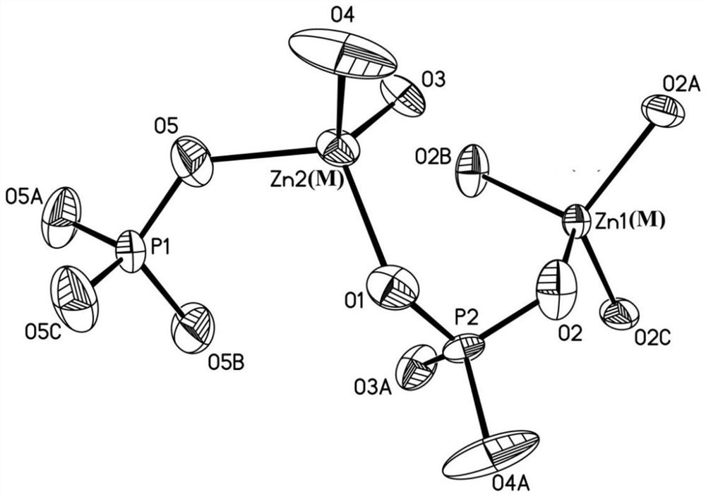 A kind of metal-doped edi type zinc phosphate molecular sieve and synthesis method thereof