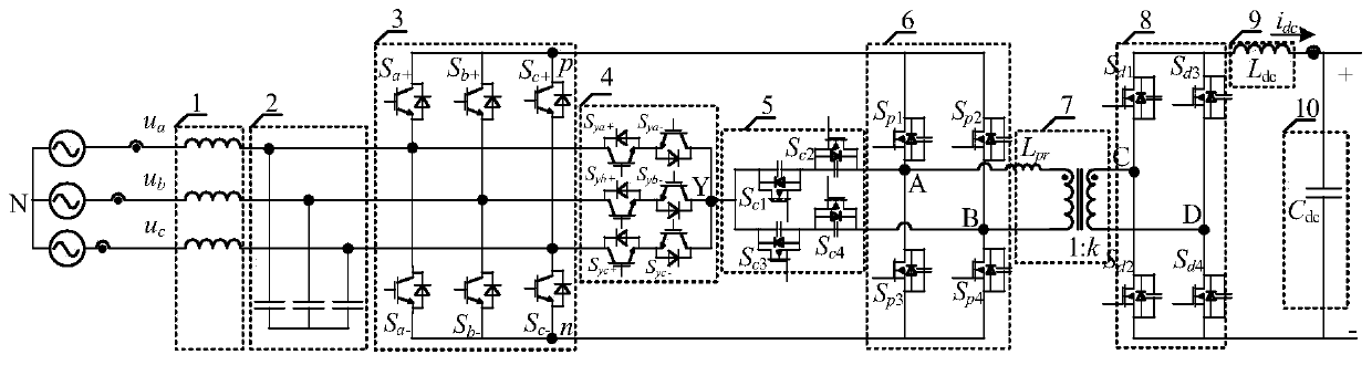 Single-stage isolation type three-phase bidirectional AC/DC converter and control method
