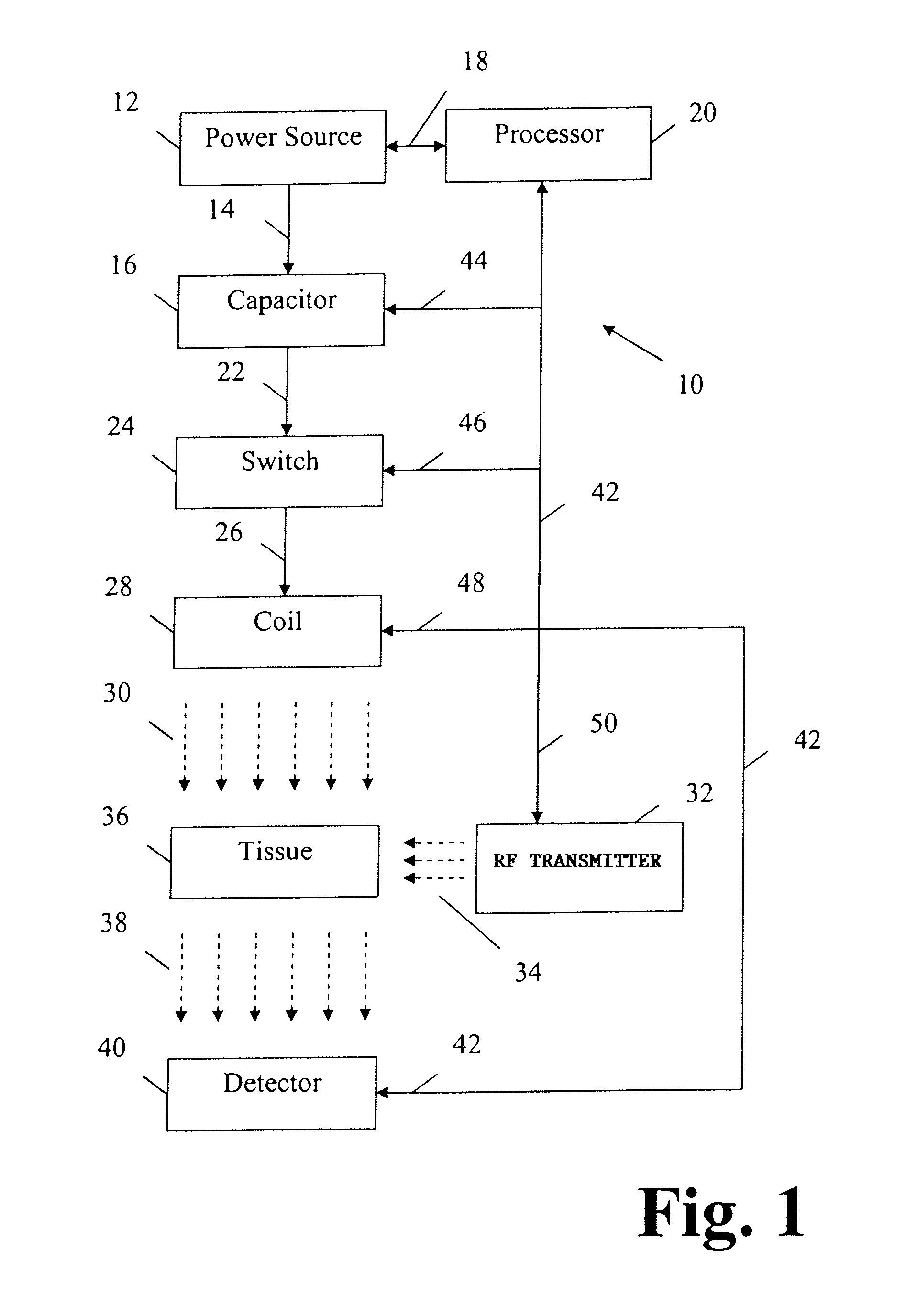 Apparatus and method for decreasing bio-effects of magnetic gradient field gradients