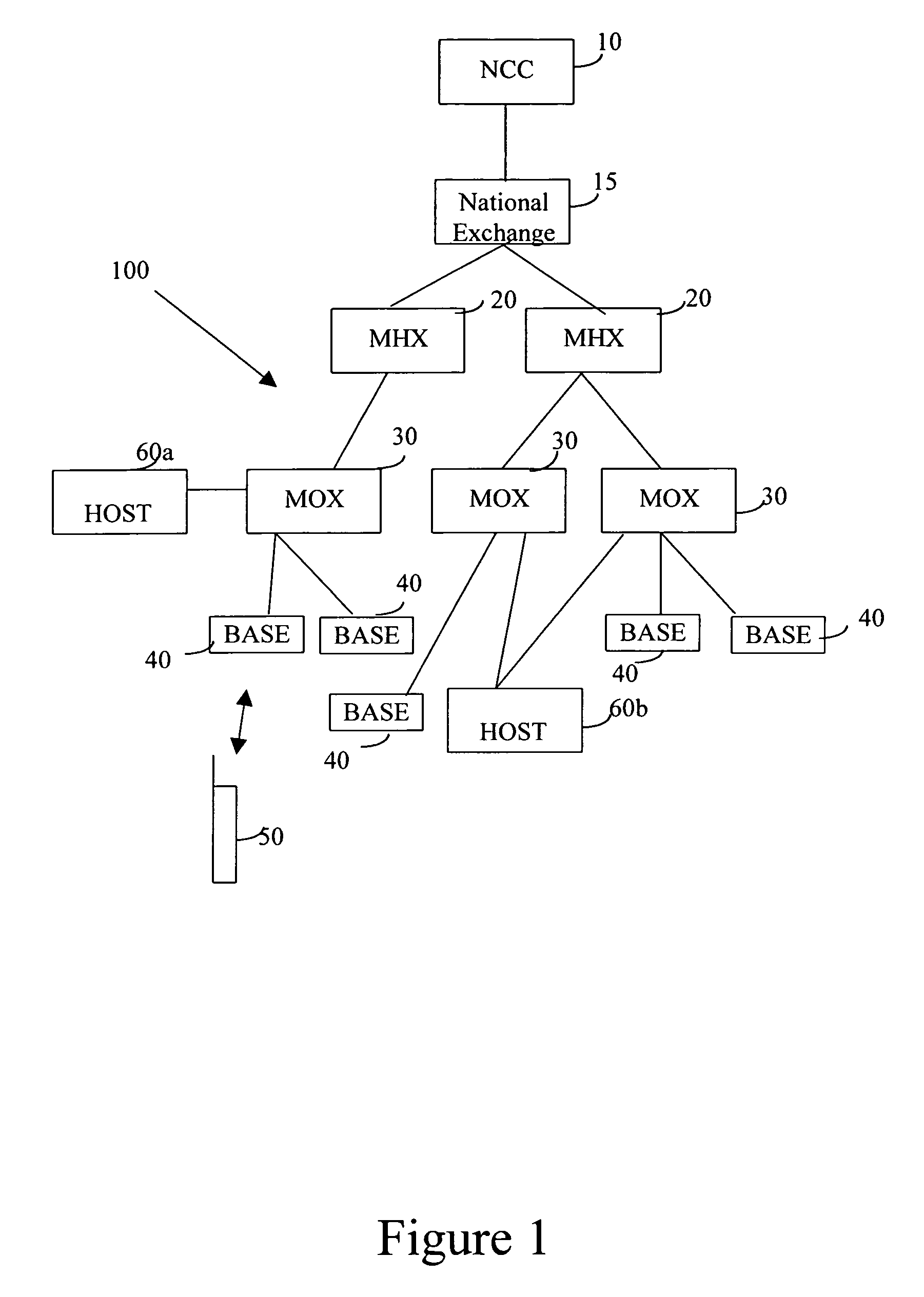 Network traffic analyzer