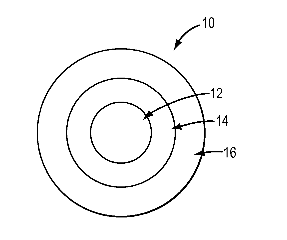 Progressive Multifocal Rigid Gas Permeable Contact Lens