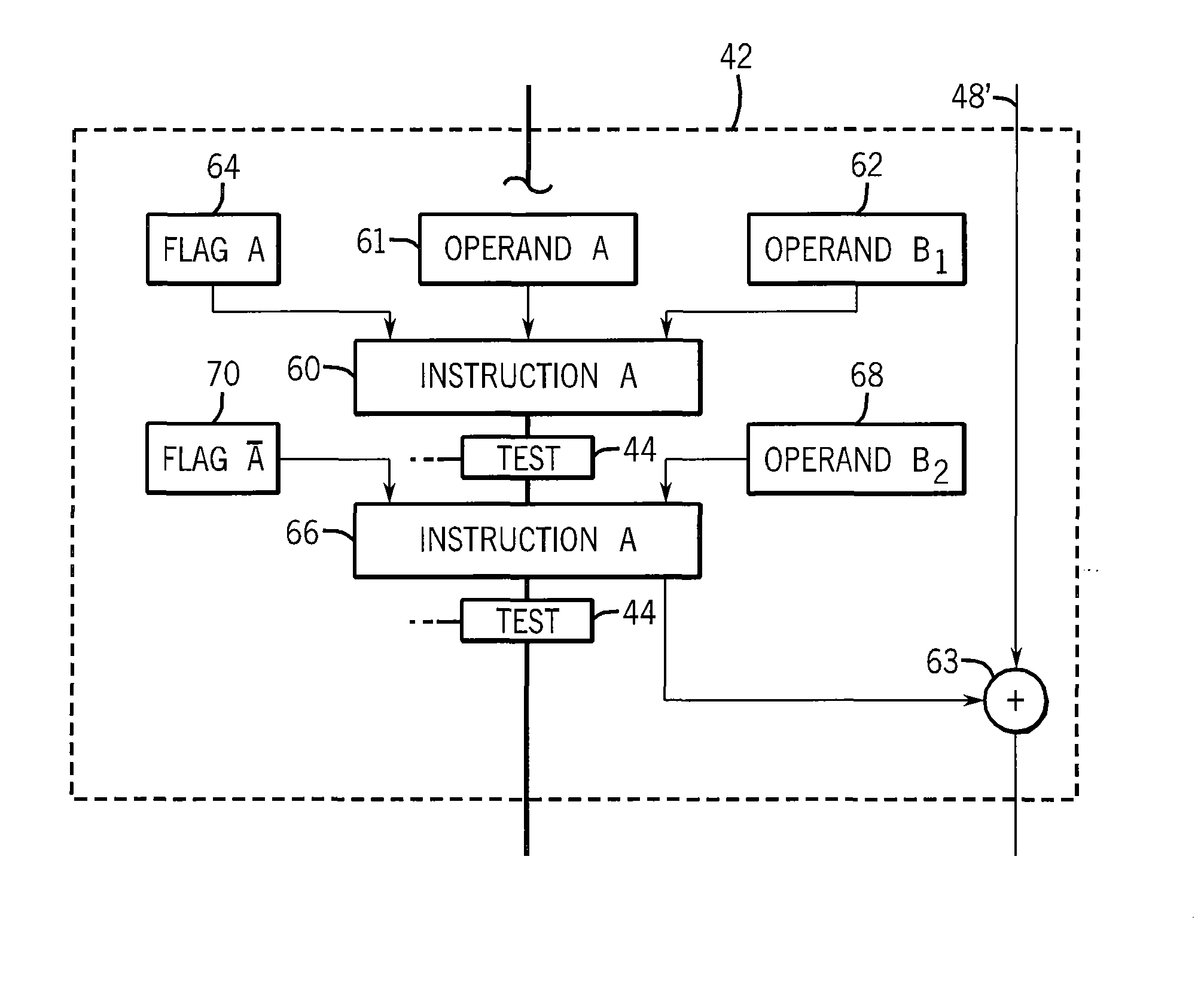 High reliability processor system