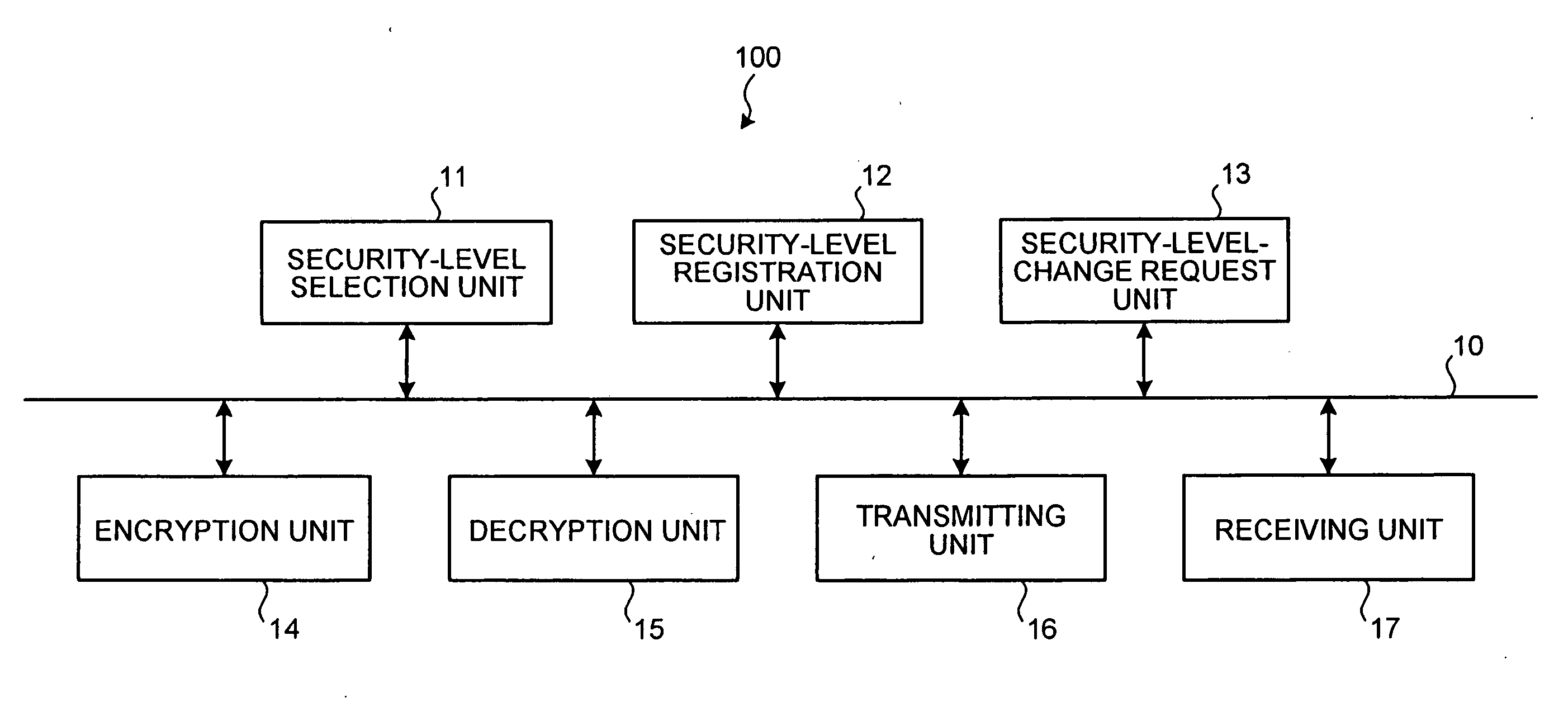 Communication network including mobile radio equipment and radio control system