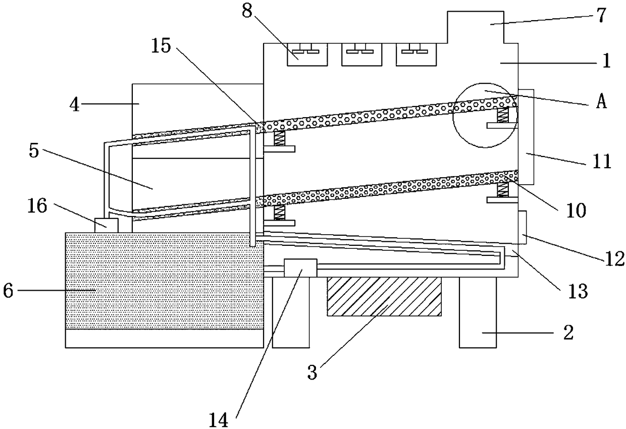 Device for sieving and cooling color master batches