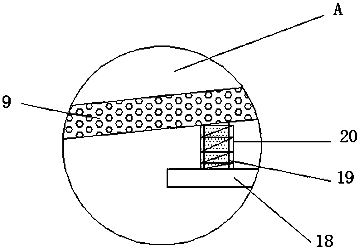 Device for sieving and cooling color master batches