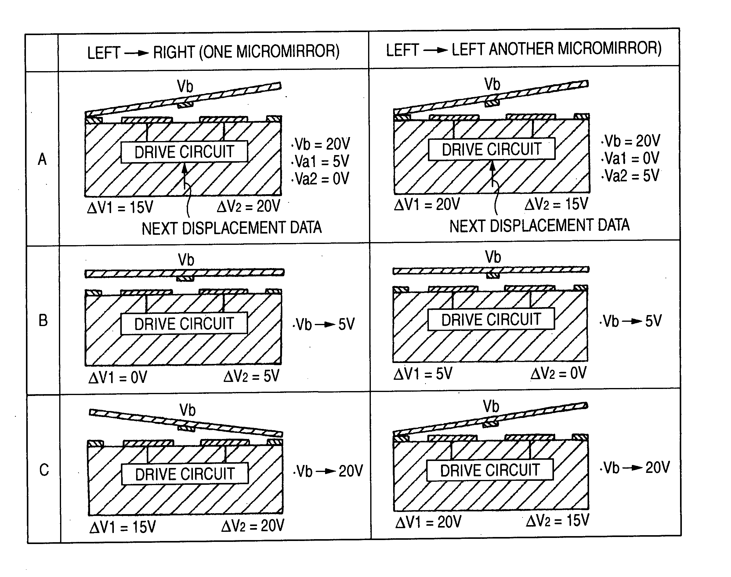 Driving method of spatial light modulator array, spatial light modulator array, and image forming apparatus