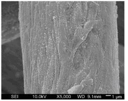 Method for modification, moisture transfer, perspiration and finishing of aromatic polyamide fabric