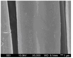 Method for modification, moisture transfer, perspiration and finishing of aromatic polyamide fabric