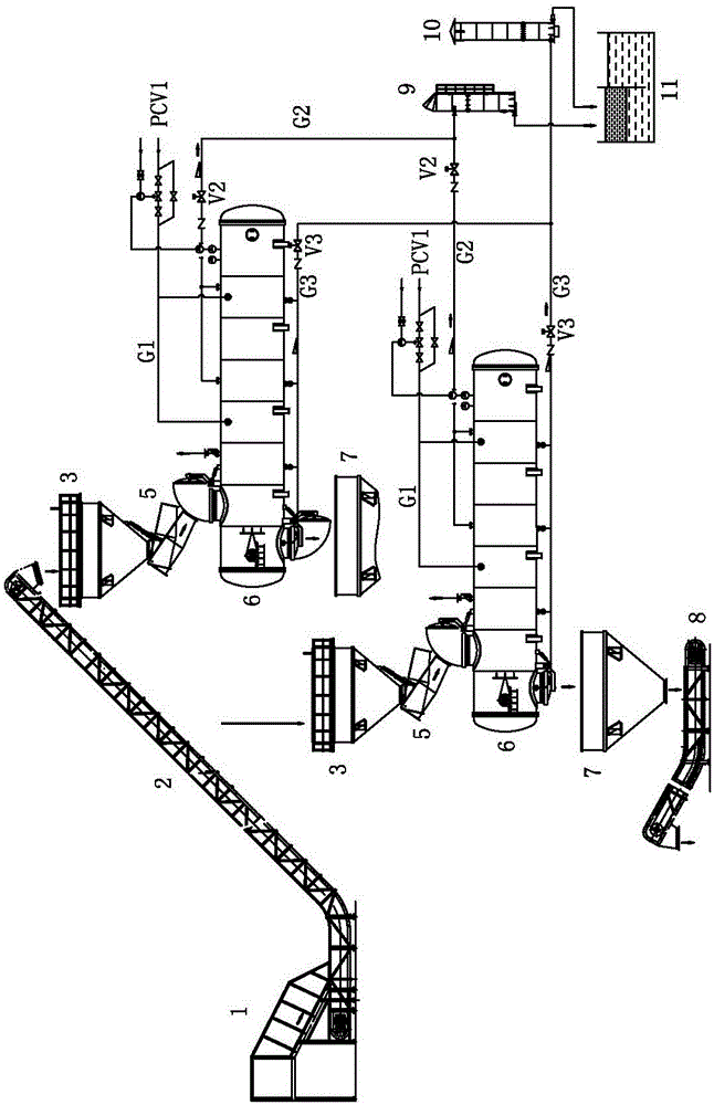 Palm fruit sterilization system