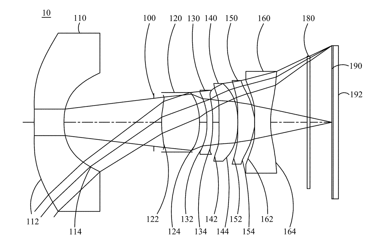 Optical image capturing system