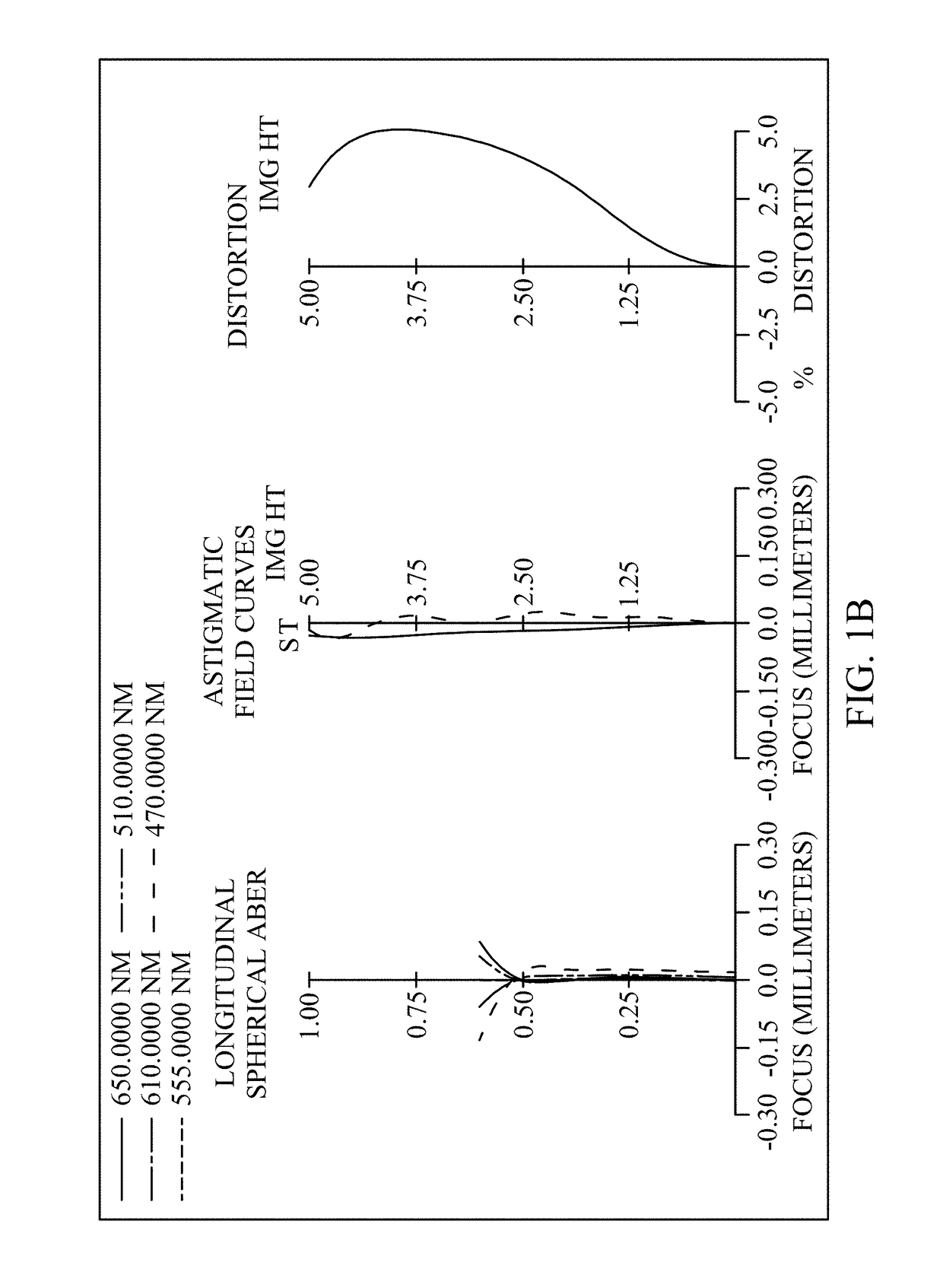 Optical image capturing system