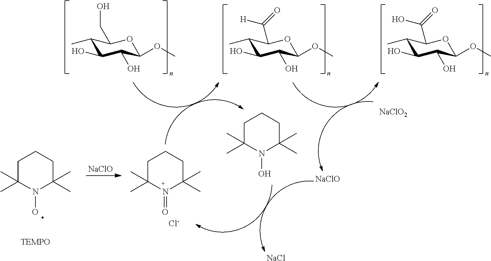 Oxidized cellulose-based material, method for obtaining same and use thereof as compress