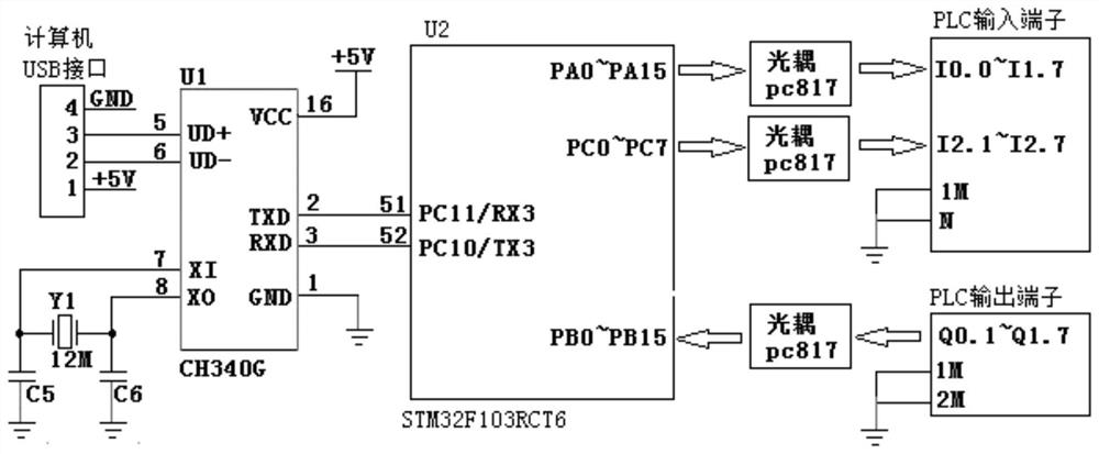 Interactive training platform based on real PLC and computer virtual elevator components