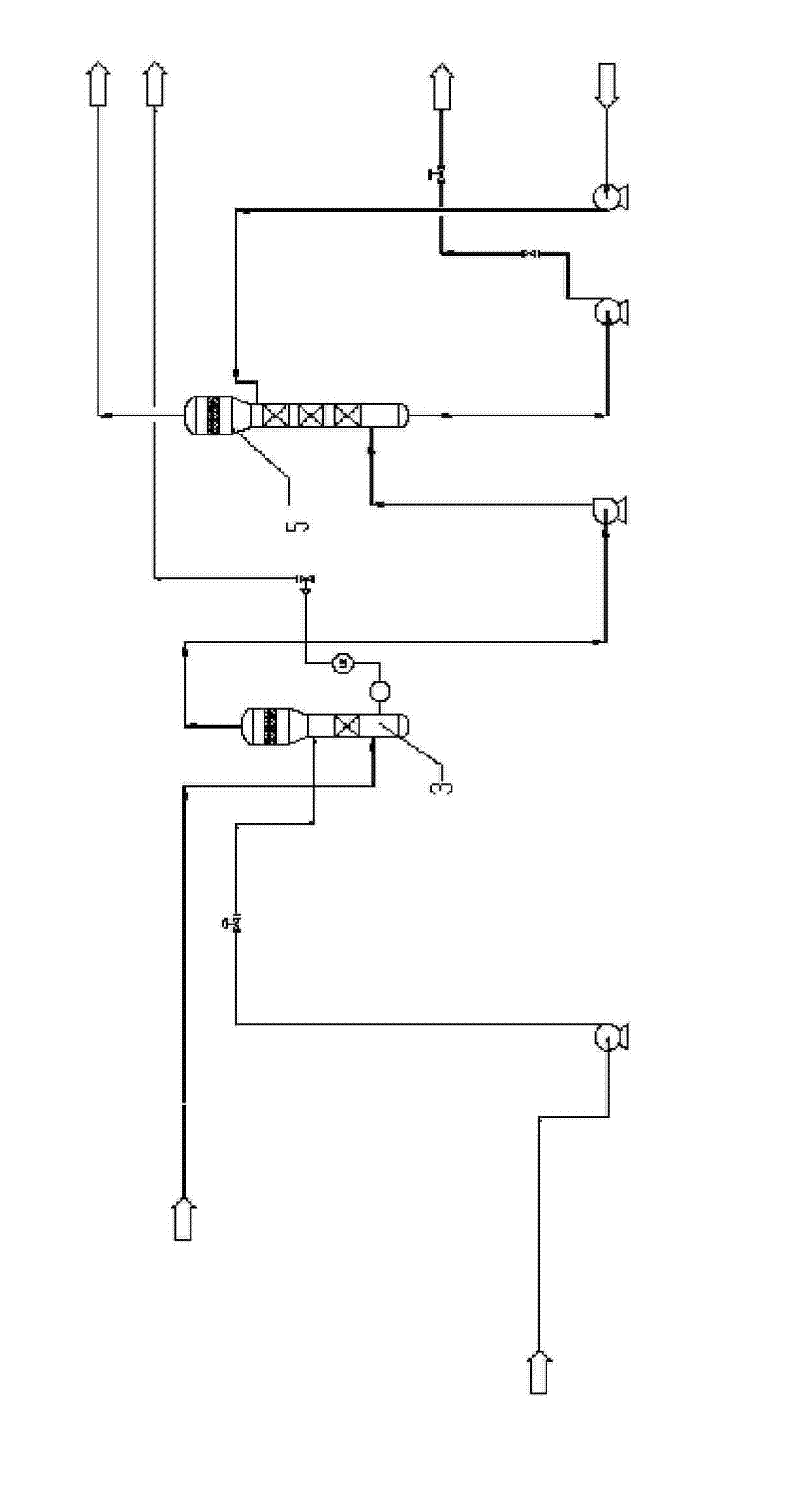 Comprehensive treatment method of sulfur-containing flue gas