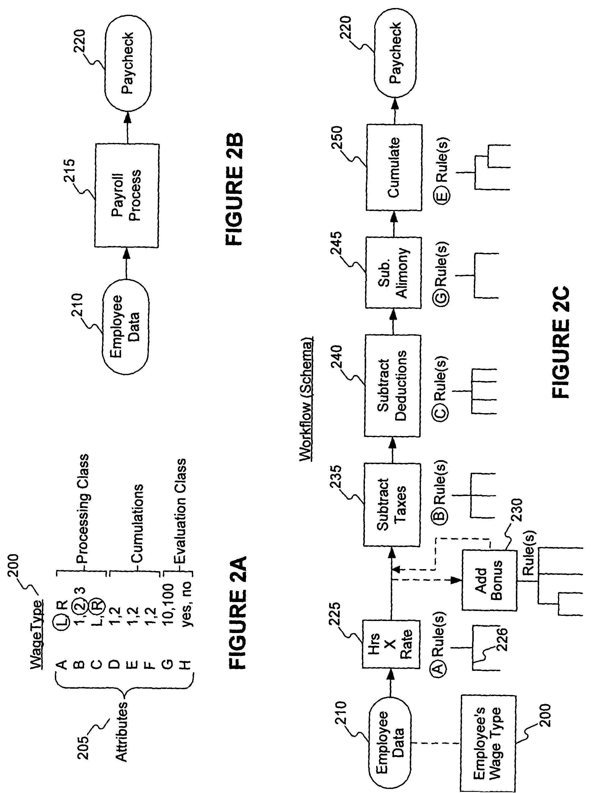 Methods of using an integrated development environment to configure business applications