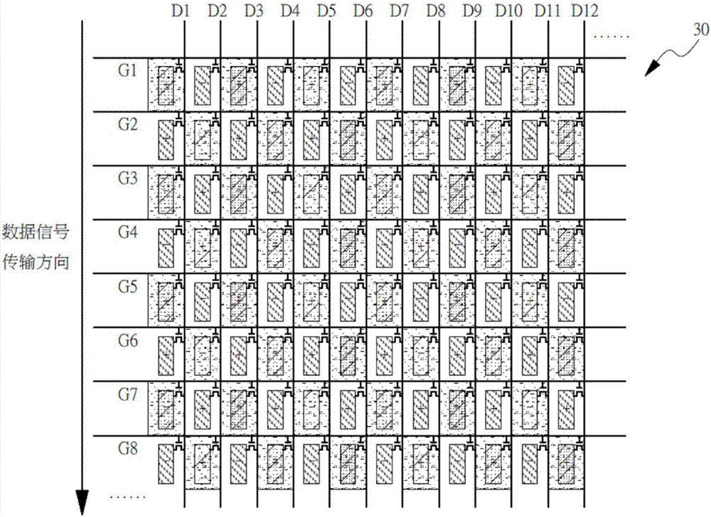 Pixel structure and its application to display panel