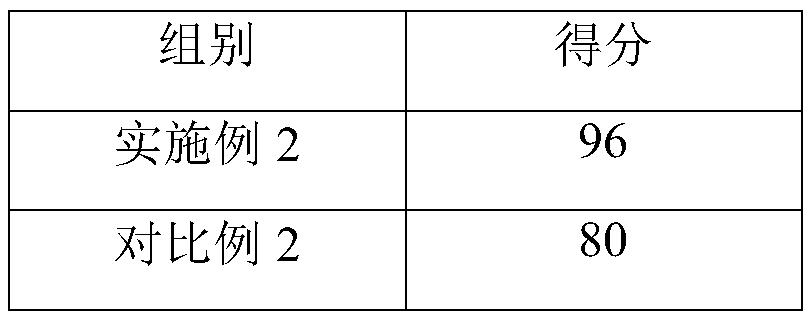 SOD active wine containing superoxide dismutase