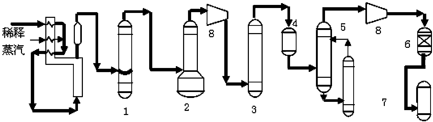 C2 fraction selective-hydrogenation method