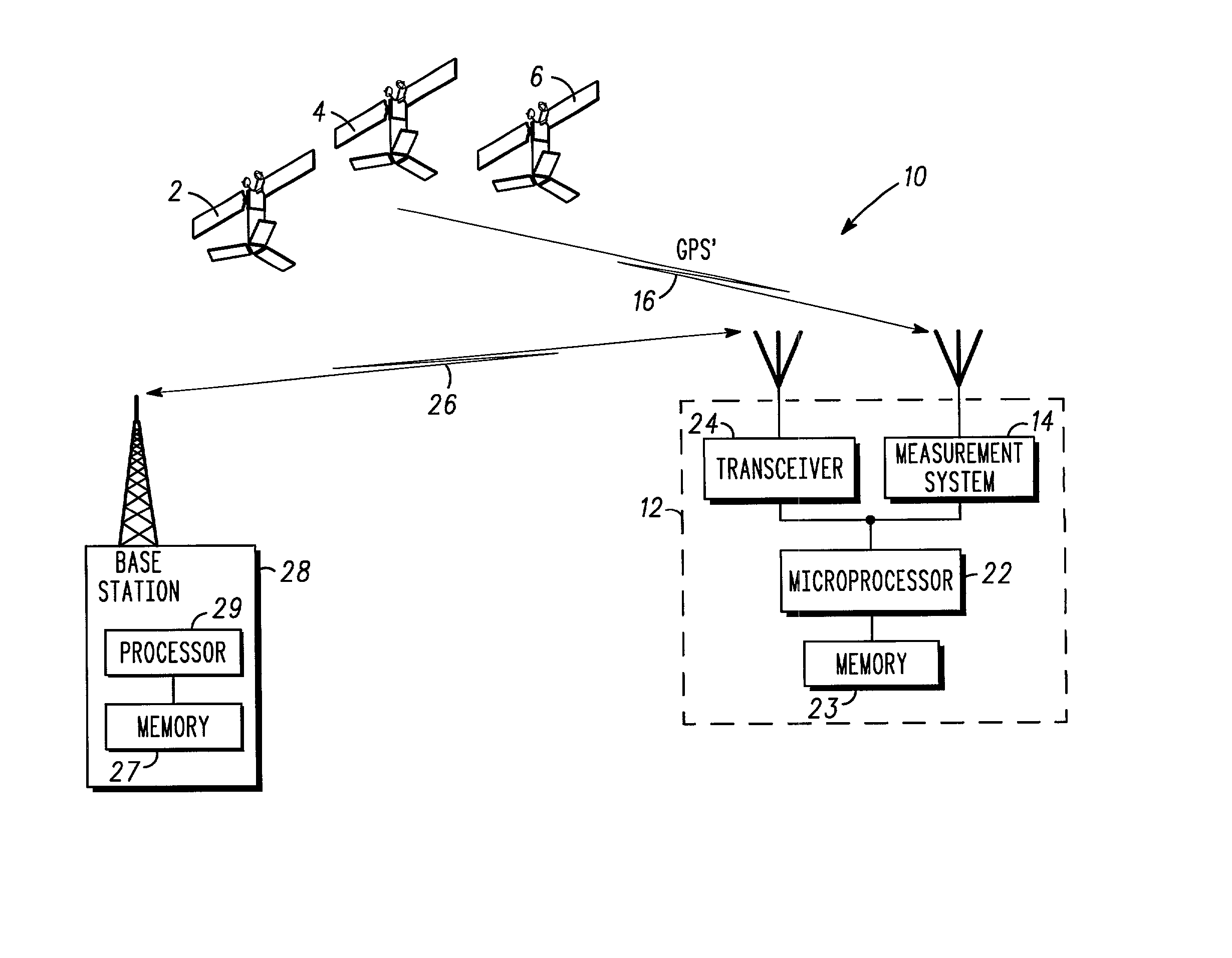 GPS enabled mobile stations and location methods therefor