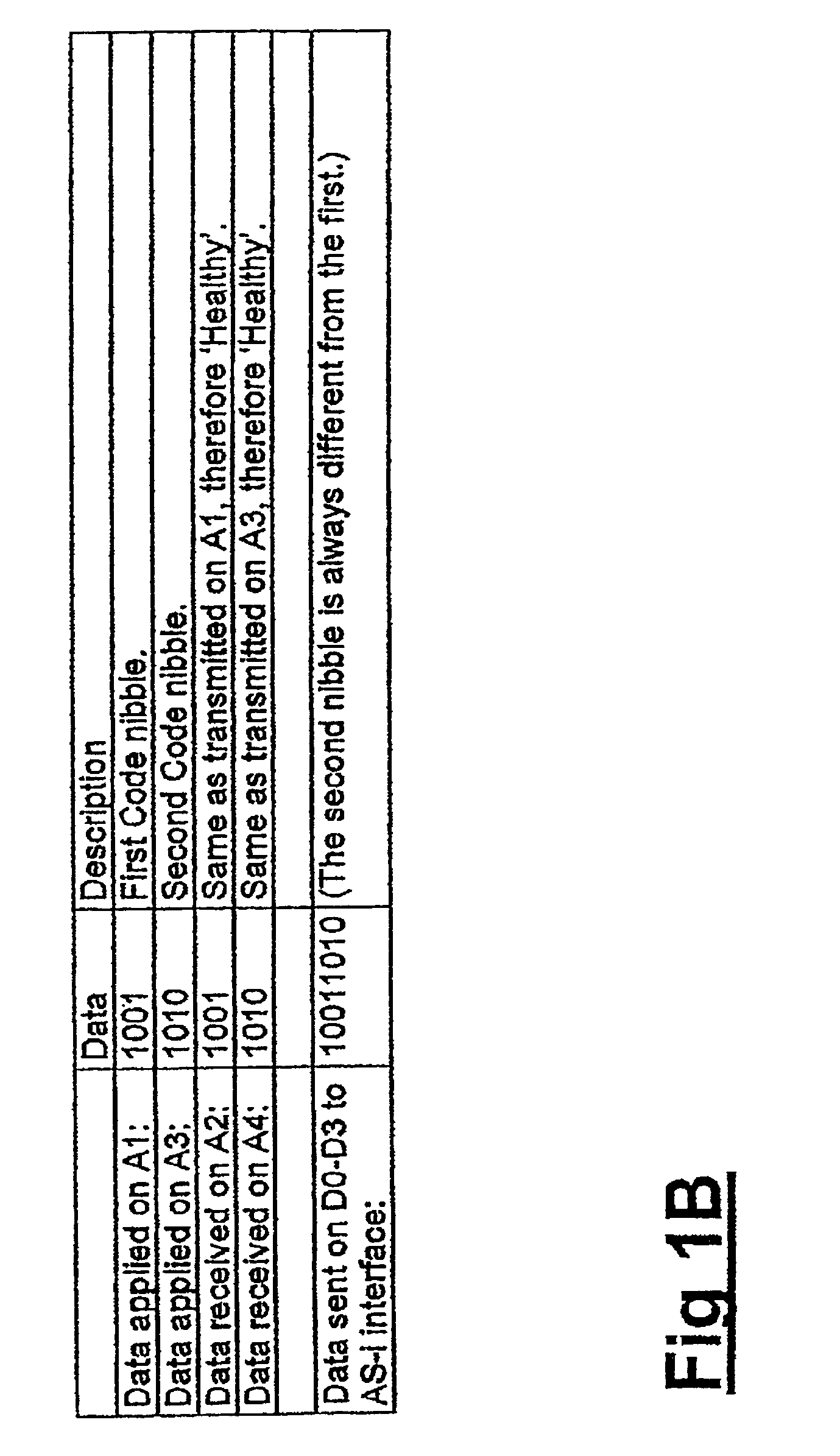 Door locking control apparatus