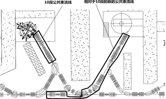 Double-source proton treatment system and treatment control method