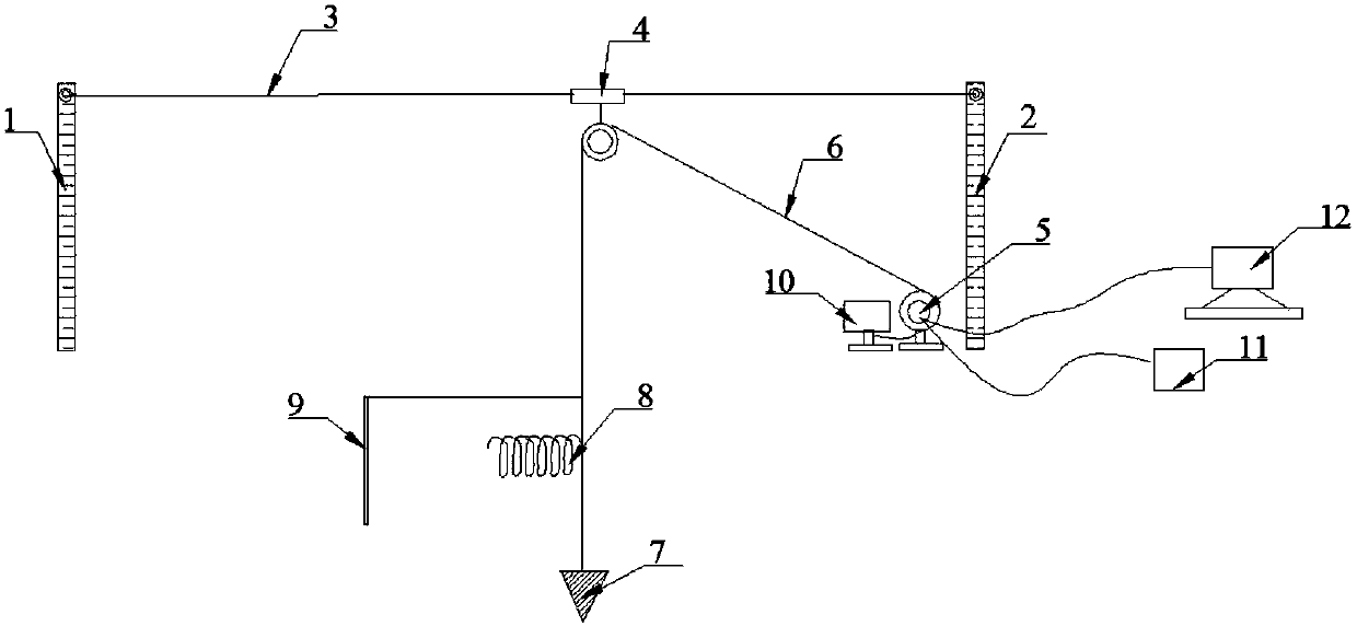 A device for measuring river flow velocity in an environmental flow determination system