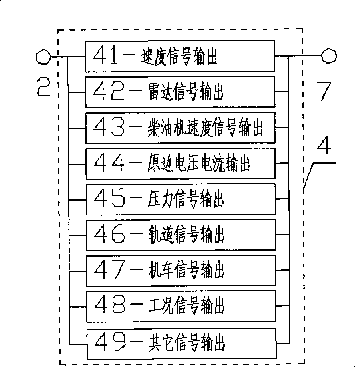 Railway monitoring system simulator