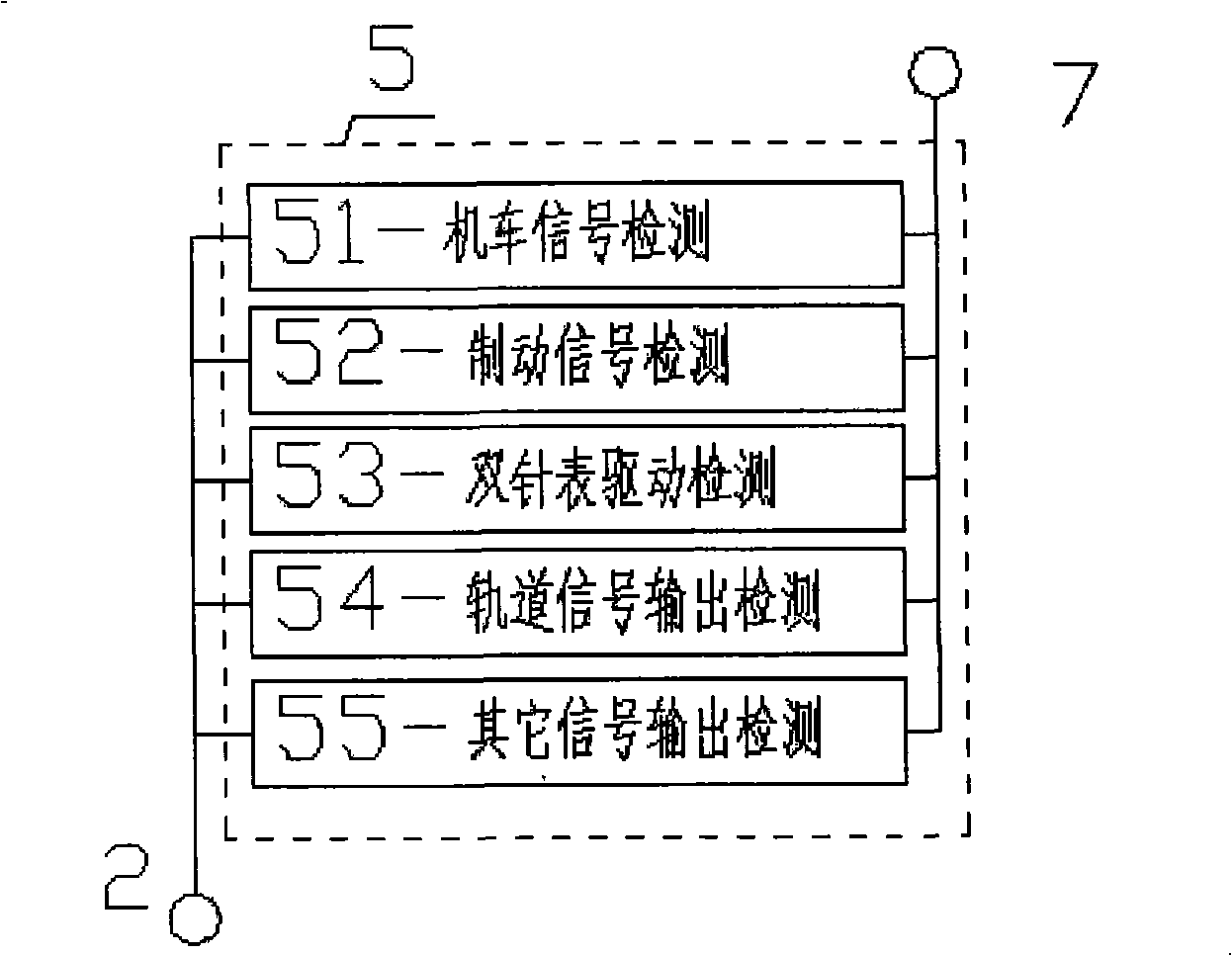 Railway monitoring system simulator