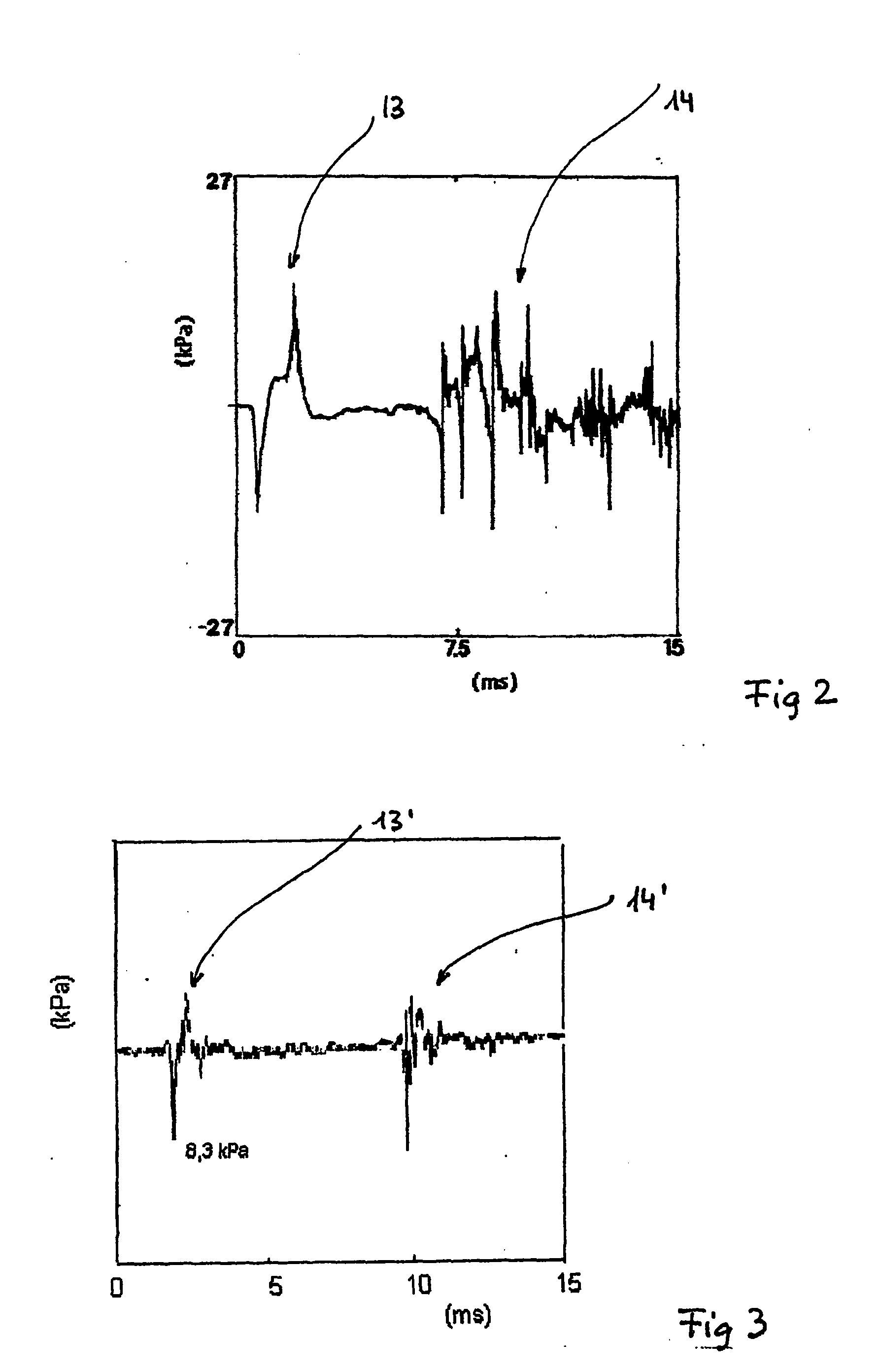 High-resolution and high-power ultrasound method and device, for submarine exploration