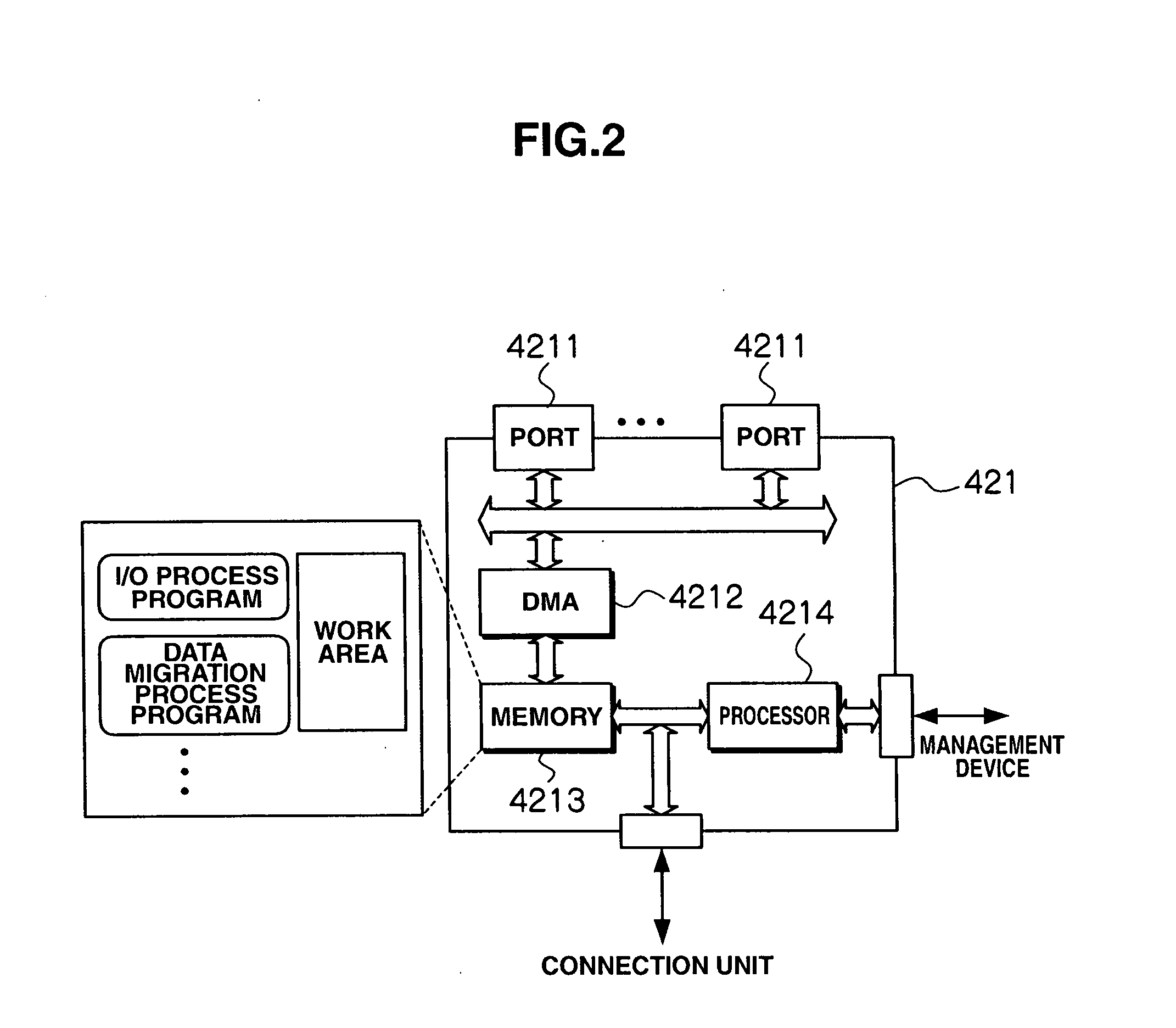 Storage apparatus and data management method using the same