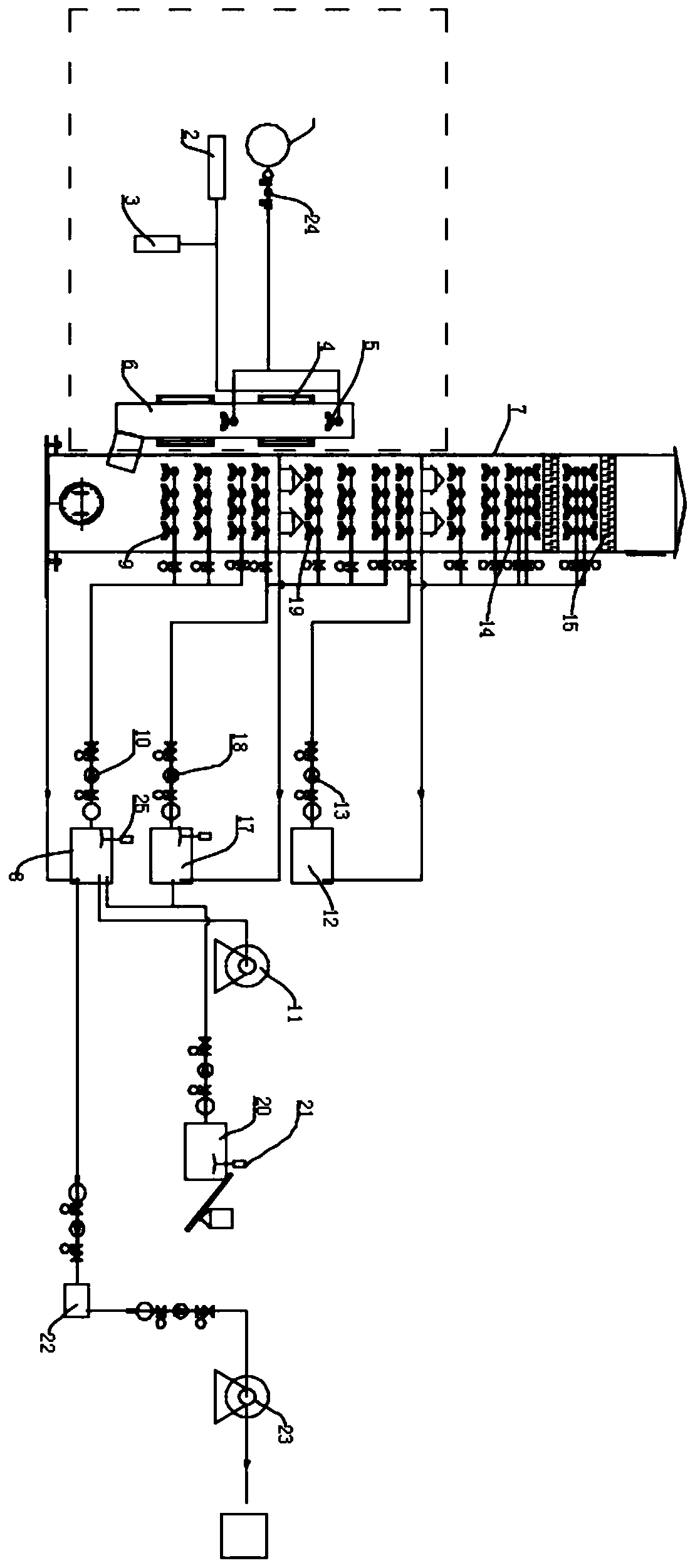 Flue gas ammonia desulfurization and denitrification ultralow discharge integrated tower