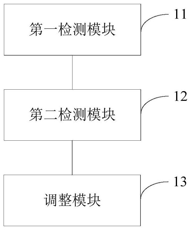 Walking control method of intelligent mower, and intelligent mower