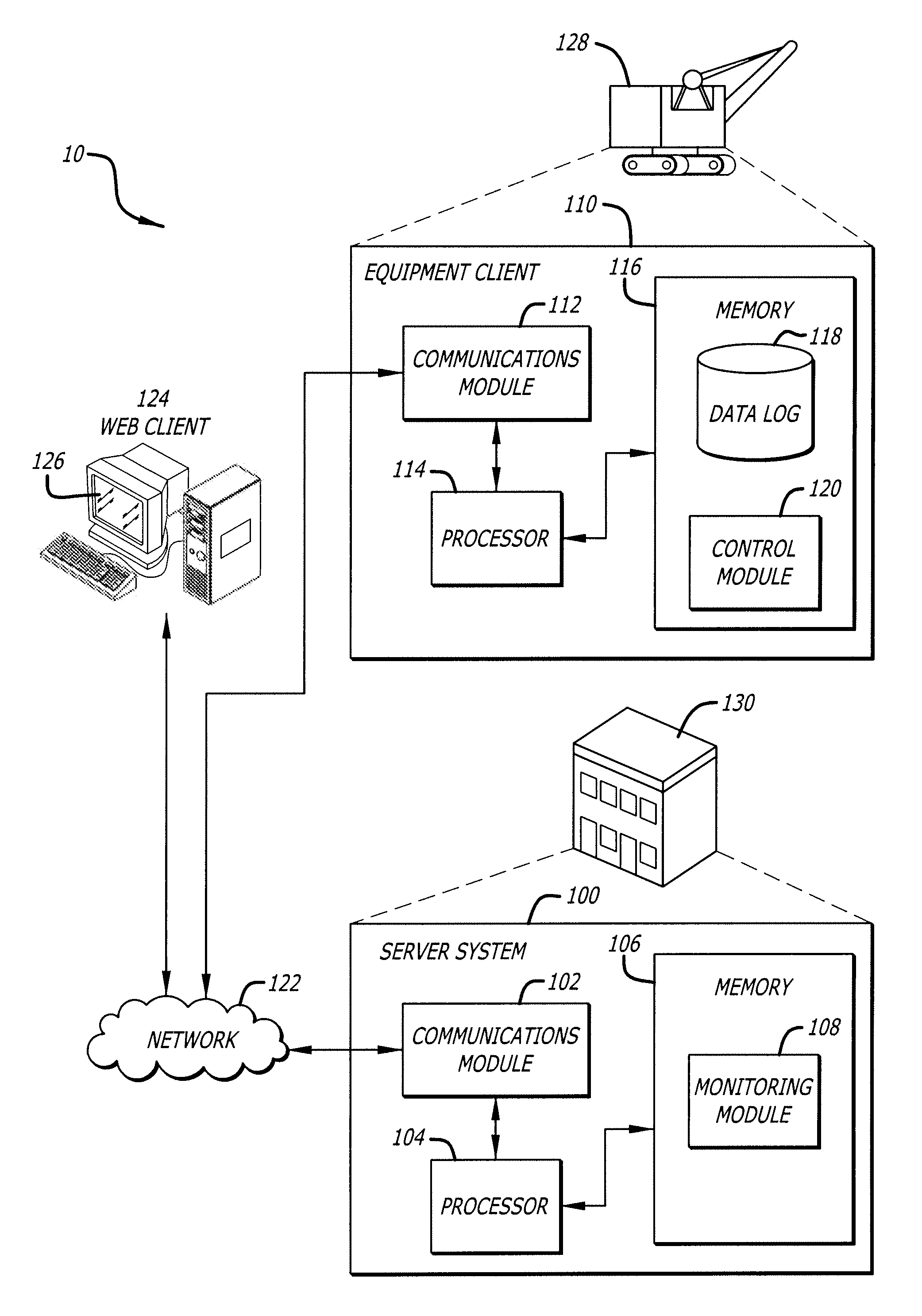 Remote monitoring of machine alarms