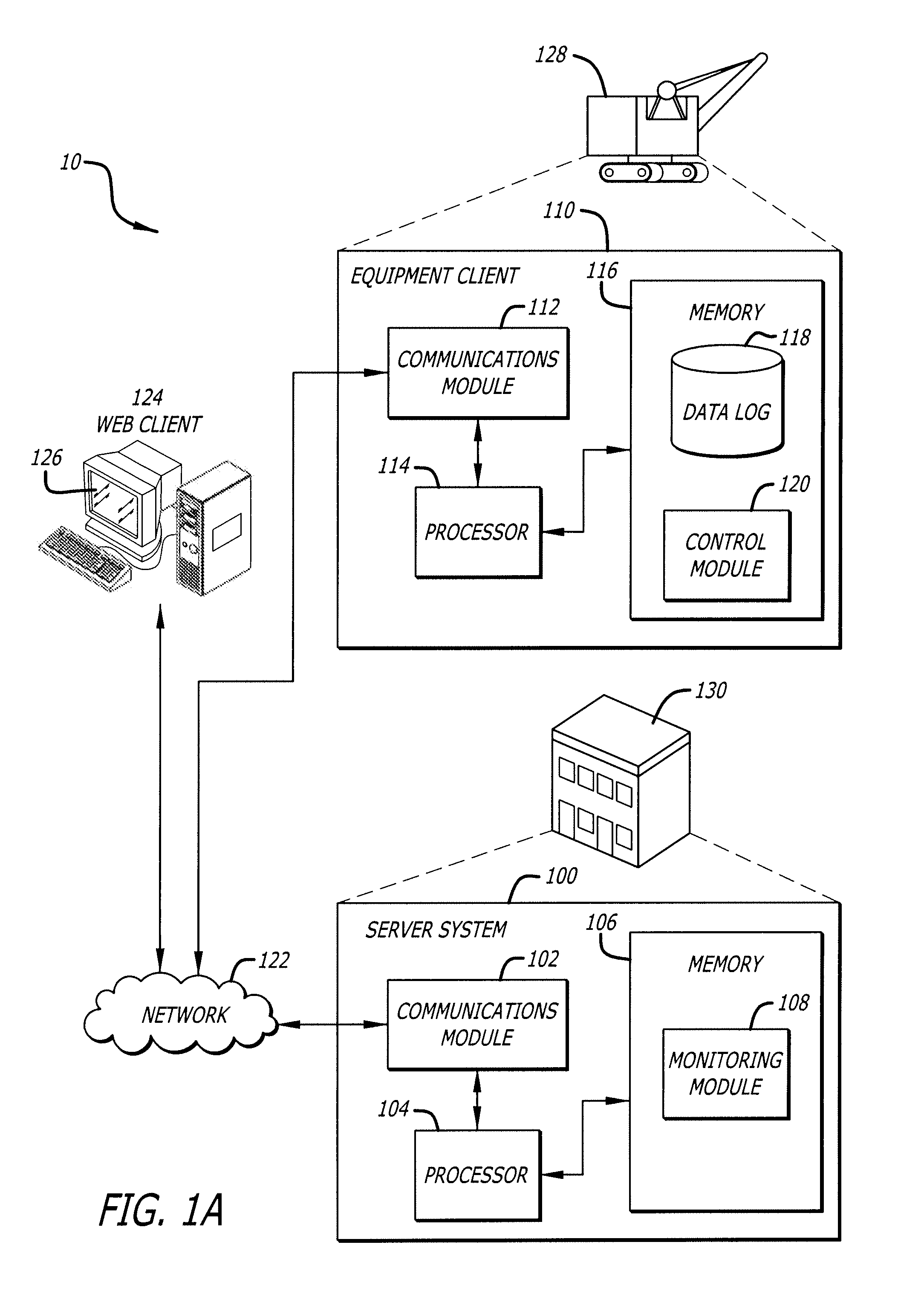 Remote monitoring of machine alarms