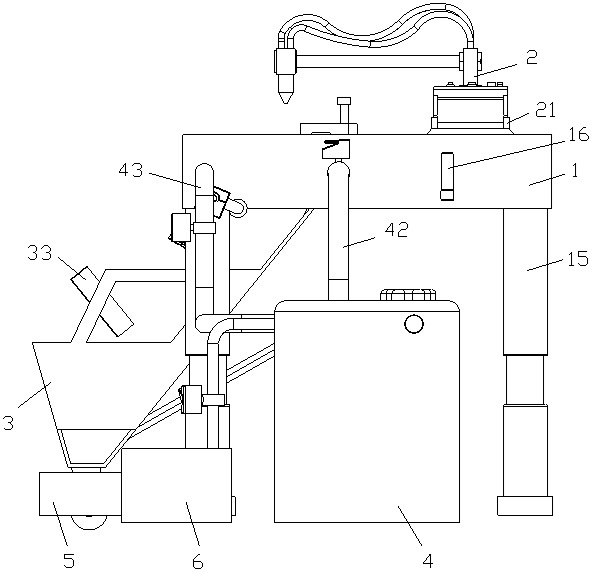 Low-smoke environment-friendly comprehensive groove machining device