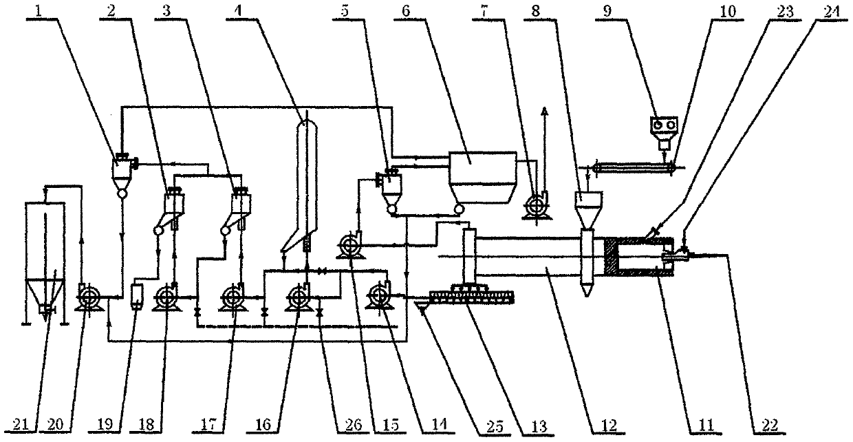 A kind of low-grade diatom original earth purification and enrichment process