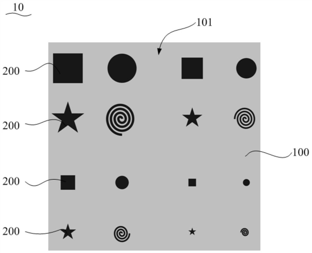 Biochip and its preparation method