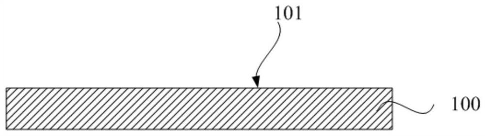 Biochip and its preparation method