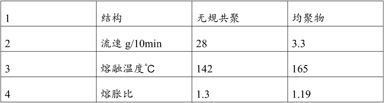 Coated paper and production method thereof