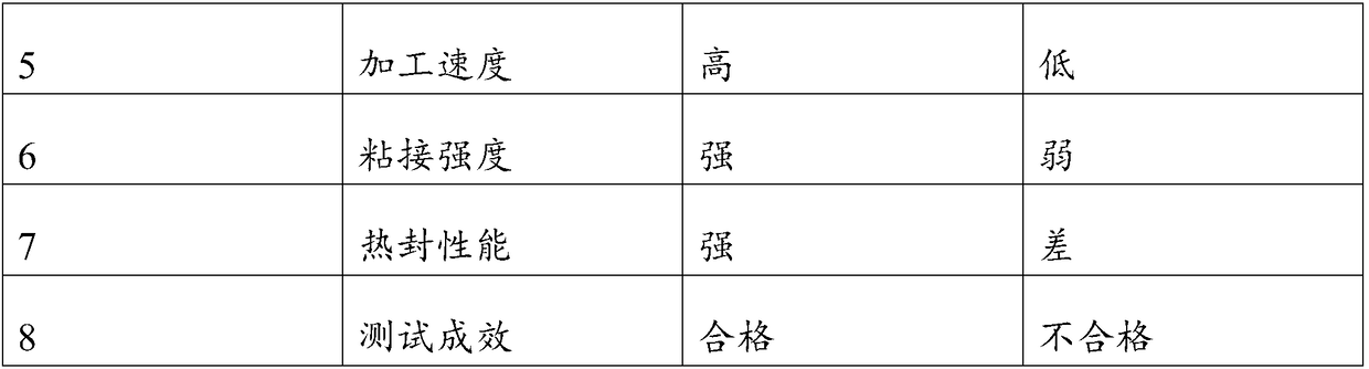 Coated paper and production method thereof