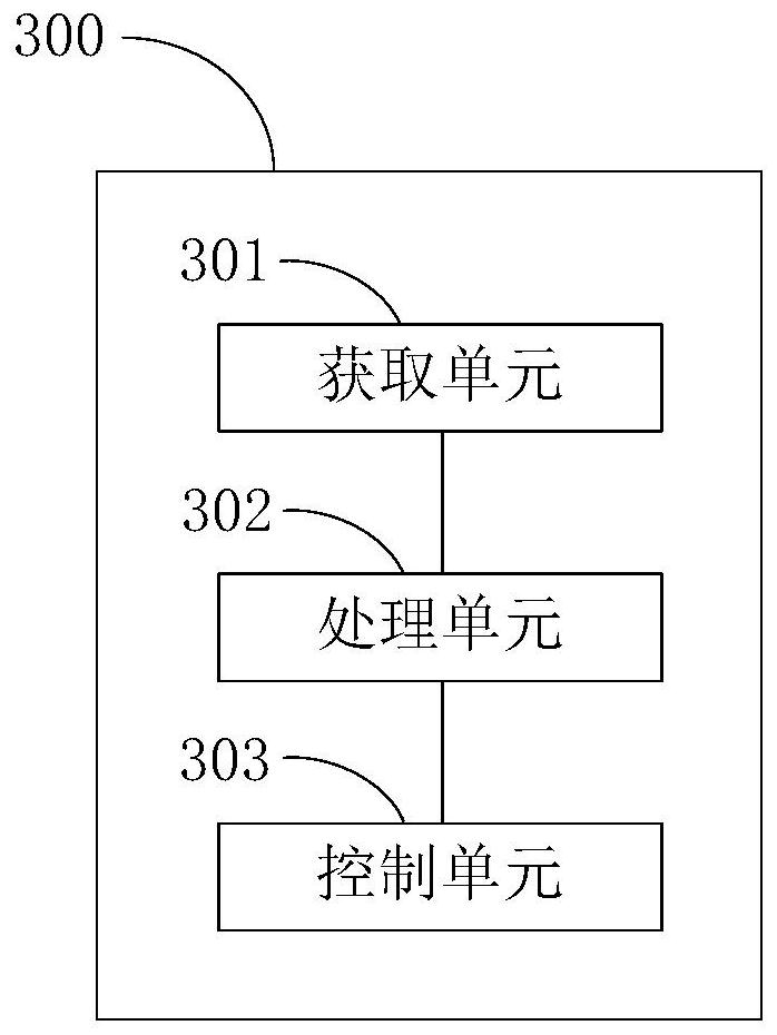 Control method, device and air conditioner for power-off protection of air conditioning system