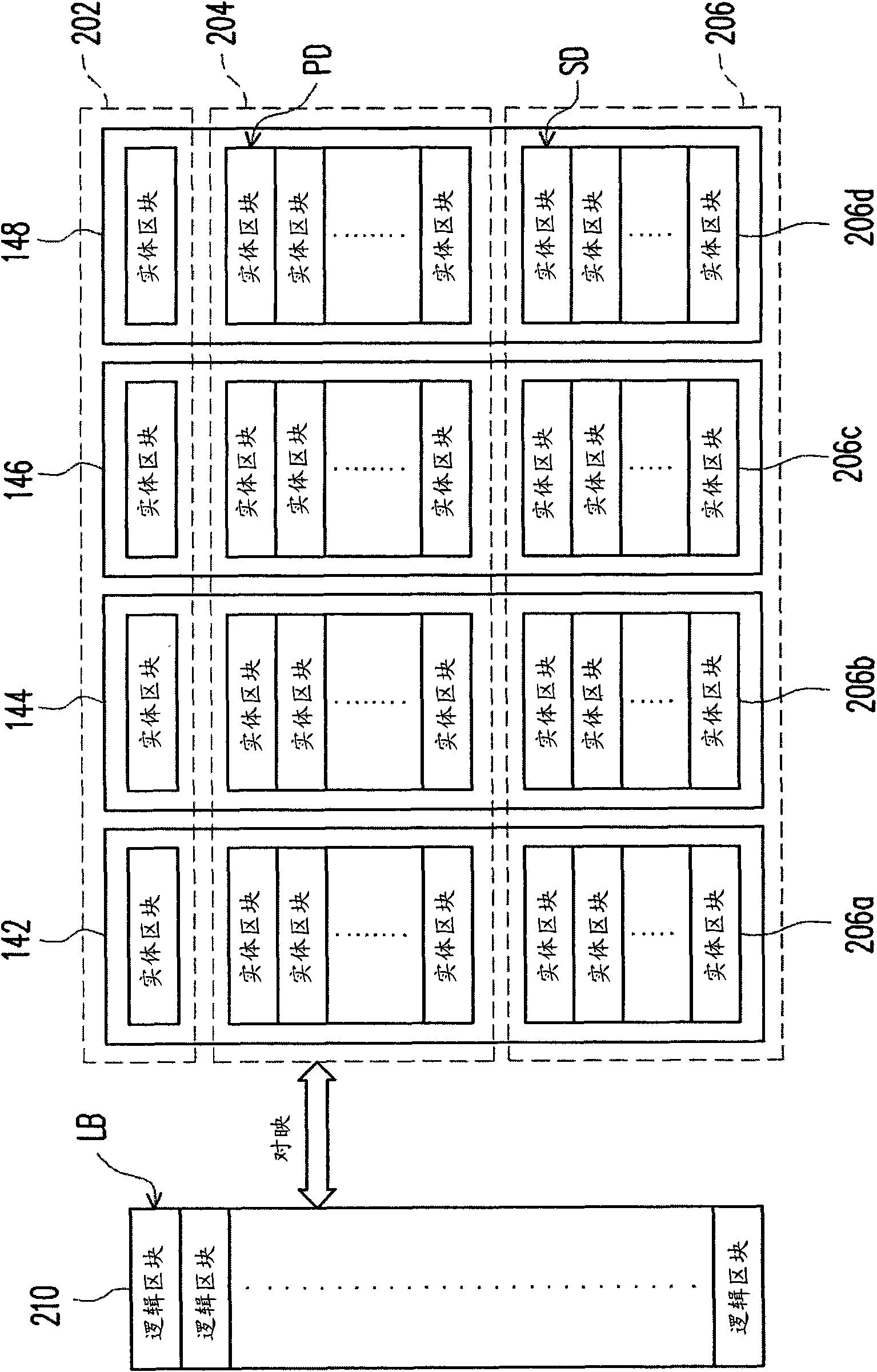 Flash memory data transmission method, flash memory storage system and controller