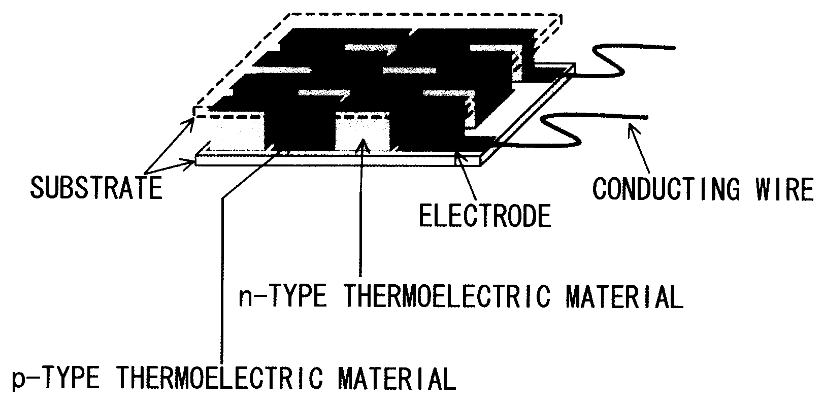 Metal oxynitride material with a superior thermoelectric property