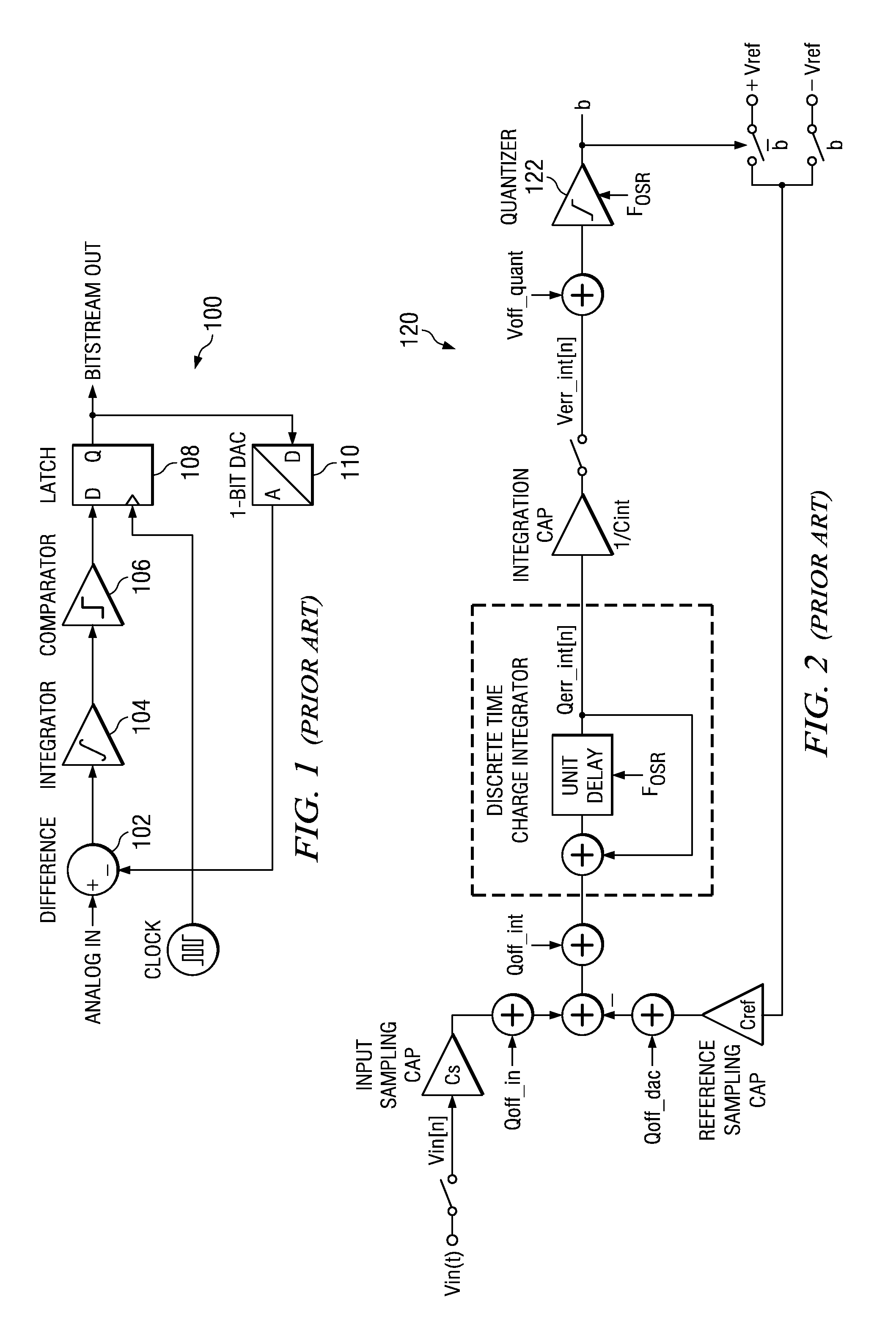 Multistage chopper stabilized delta-sigma ADC with reduced offset