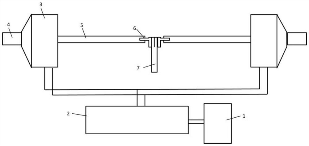 A kind of dynamic symmetric stretching device and experimental method of i-type crack sample