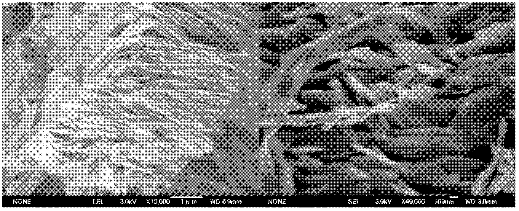 Preparation of VO2 nanosheet material and applications thereof