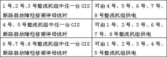 Wiring method for improving reliability of power supply system in aluminum electrolysis industry