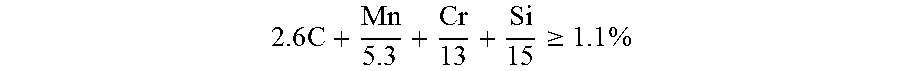 A Method for the Manufacture of a Phosphatable Part Starting from a Steel Sheet Coated with a Metallic Coating Based on Aluminum