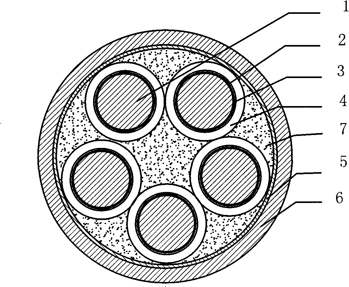 Copper coated aluminum five-core flame-retardant refractory flexible electric cable and manufacturing method thereof