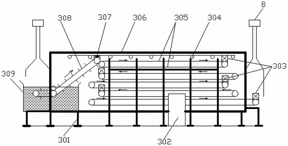 Production equipment and production method of quick-frozen corns